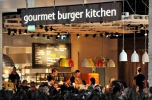 Gourmet Burger Kitchen External